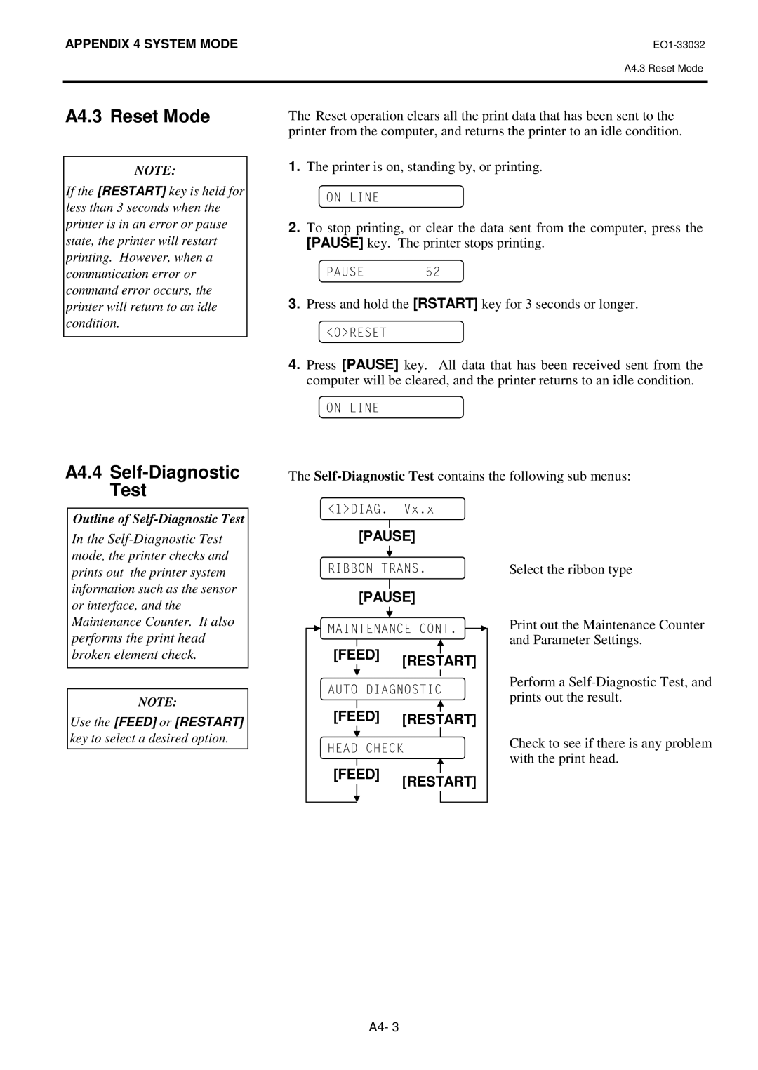 Toshiba B-492L, R-TH10 owner manual A4.3 Reset Mode, A4.4 Self-Diagnostic Test 