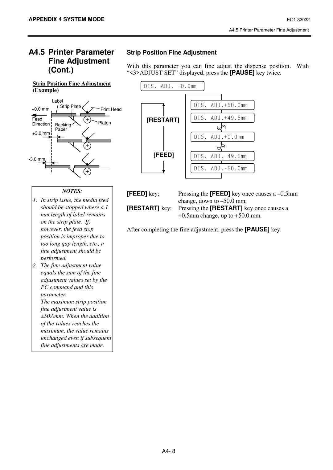 Toshiba R-TH10, B-492L owner manual A4.5 Printer Parameter, Cont, Strip Position Fine Adjustment 