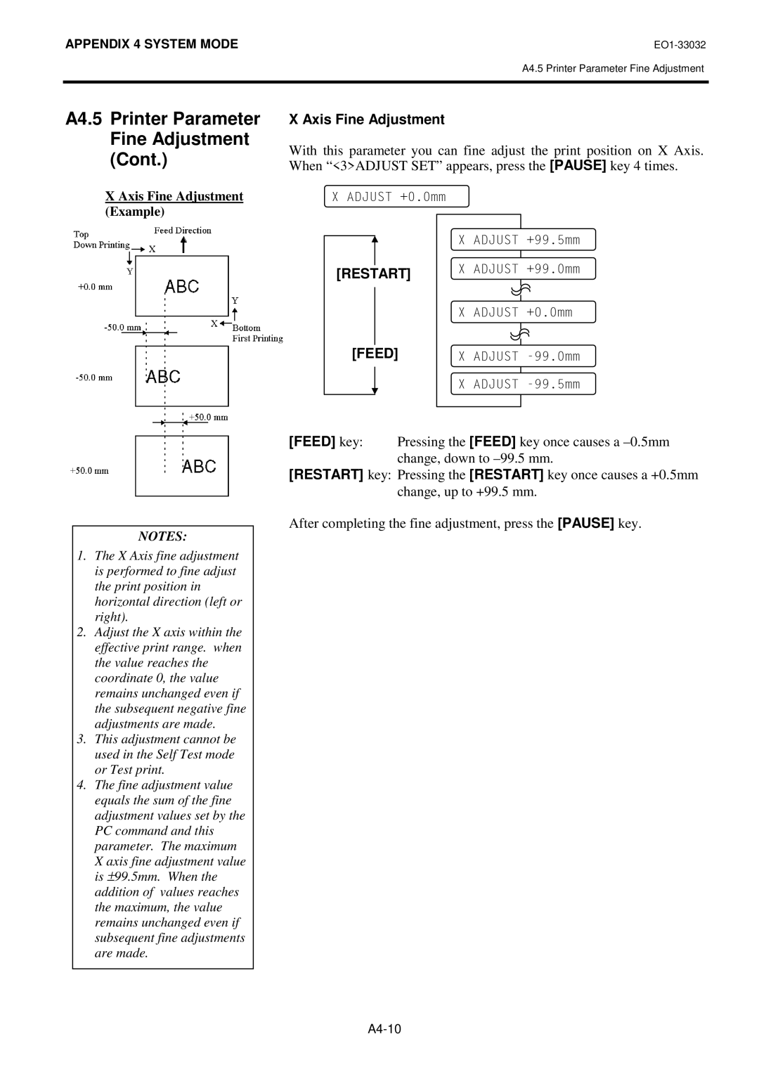 Toshiba R-TH10, B-492L owner manual Feed $-867PP, A4.5 Printer Parameter X Axis Fine Adjustment Cont 