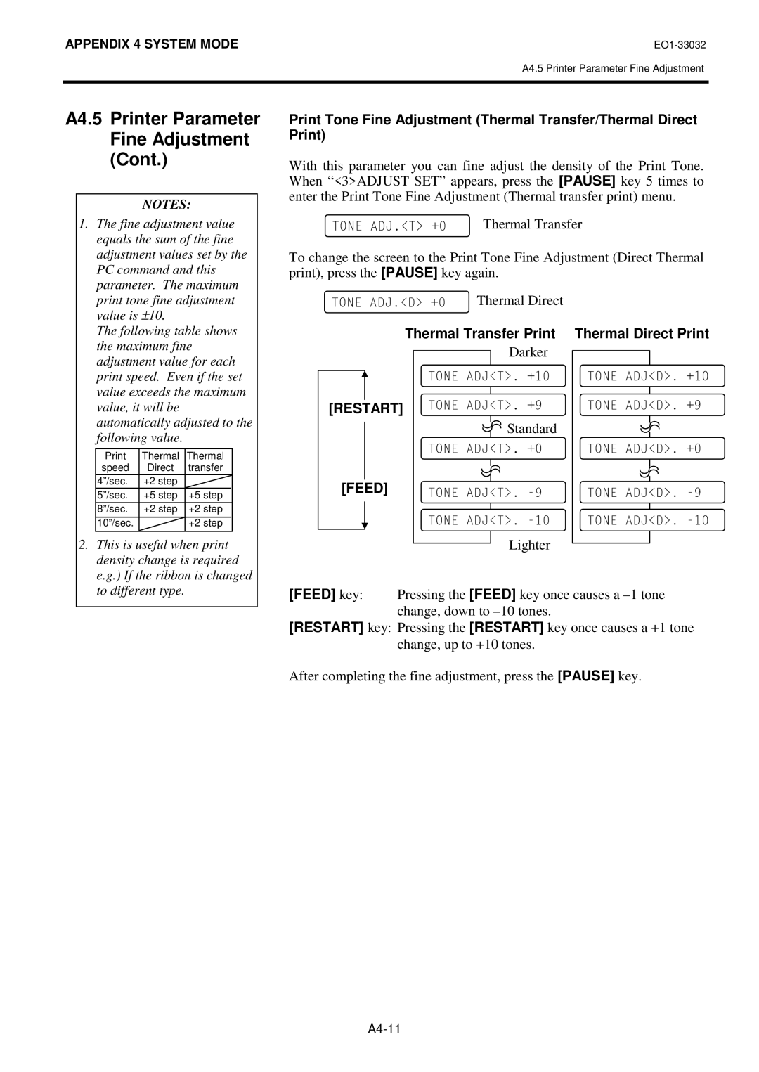 Toshiba B-492L, R-TH10 owner manual Thermal Transfer Print, Thermal Direct Print 