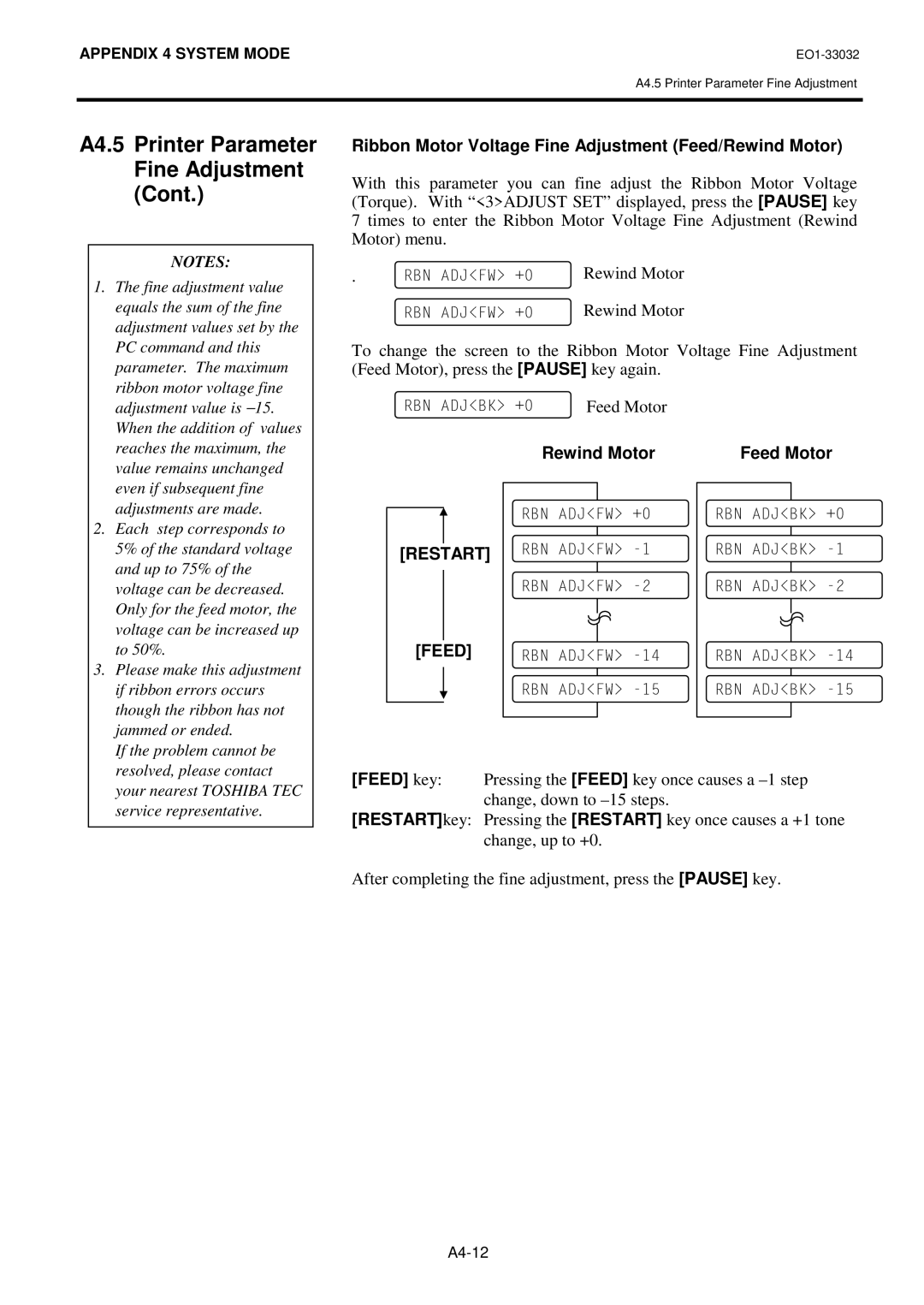 Toshiba R-TH10, B-492L owner manual 1Rewind$-!Motor 5%1Feed$-Motor%, Ribbon Motor Voltage Fine Adjustment Feed/Rewind Motor 