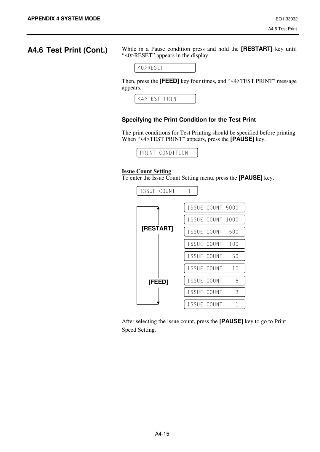 Toshiba B-492L, R-TH10 owner manual Specifying the Print Condition for the Test Print, Issue Count Setting 