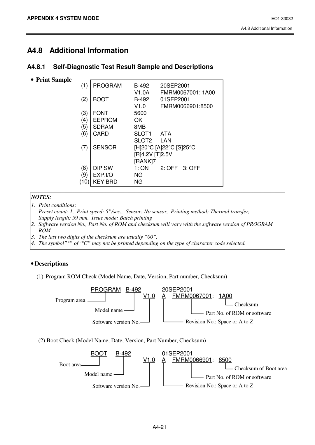 Toshiba B-492L, R-TH10 owner manual A4.8 Additional Information, A4.8.1 Self-Diagnostic Test Result Sample and Descriptions 