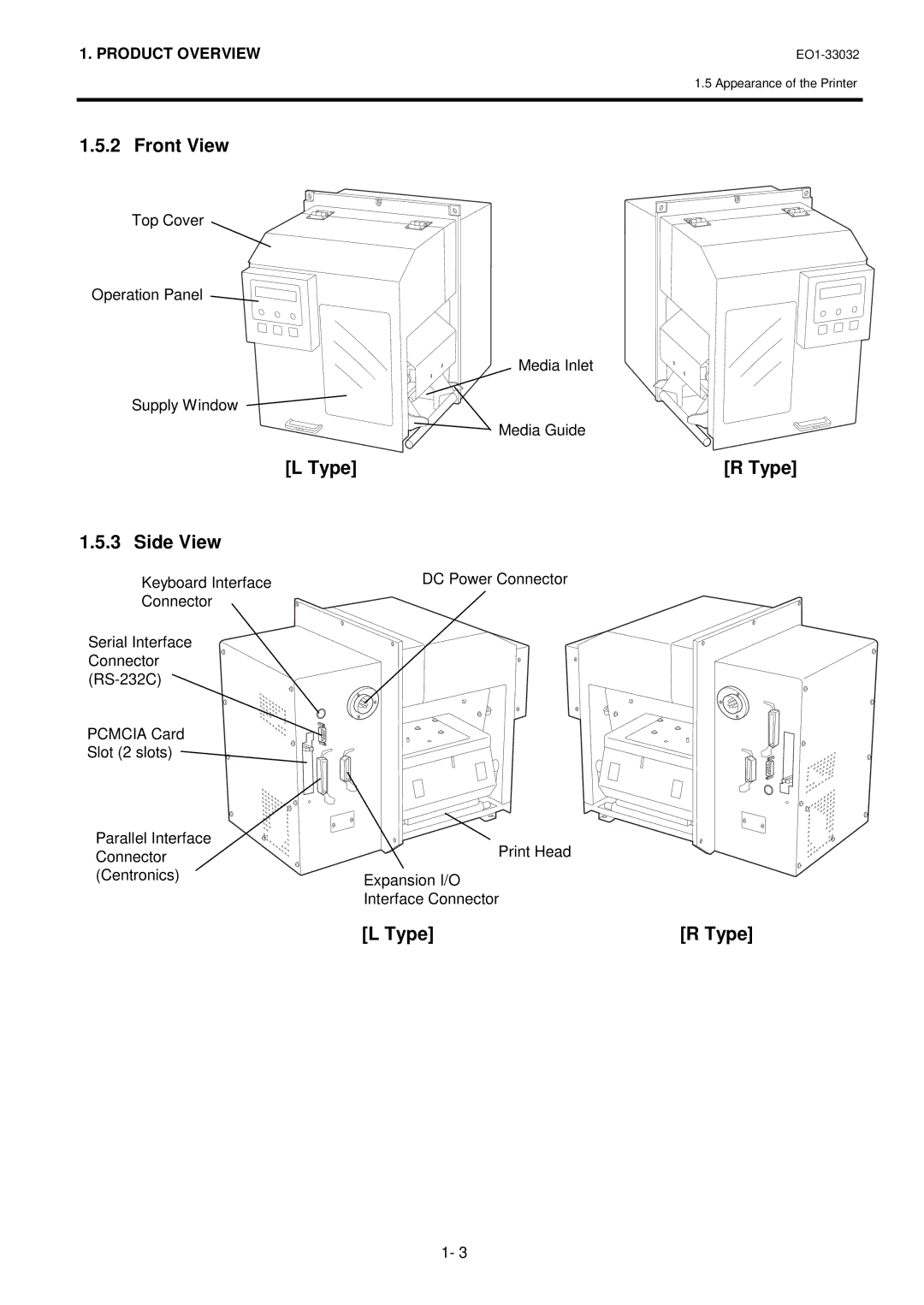 Toshiba B-492L, R-TH10 owner manual Front View, Type Side View 