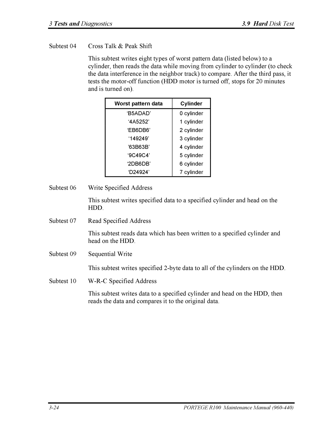 Toshiba R100 manual Worst pattern data Cylinder 