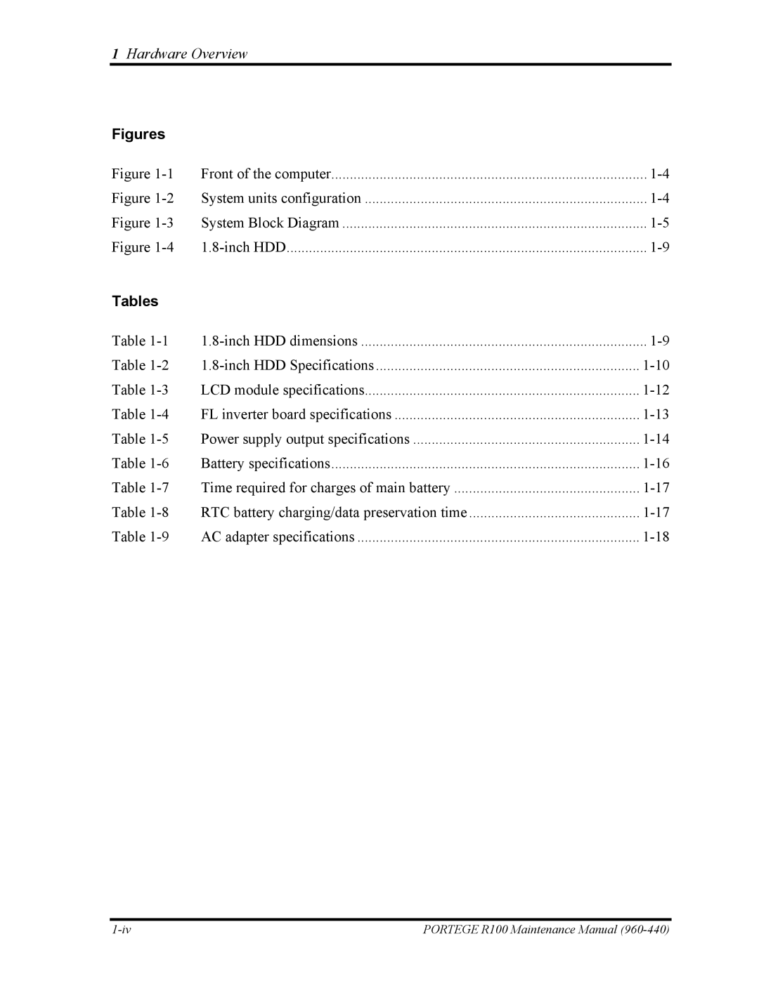 Toshiba R100 manual Figures, Tables 