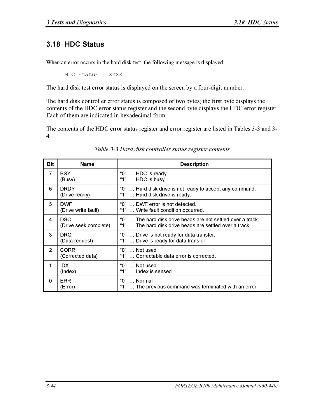 Toshiba R100 manual HDC Status, Hard disk controller status register contents 