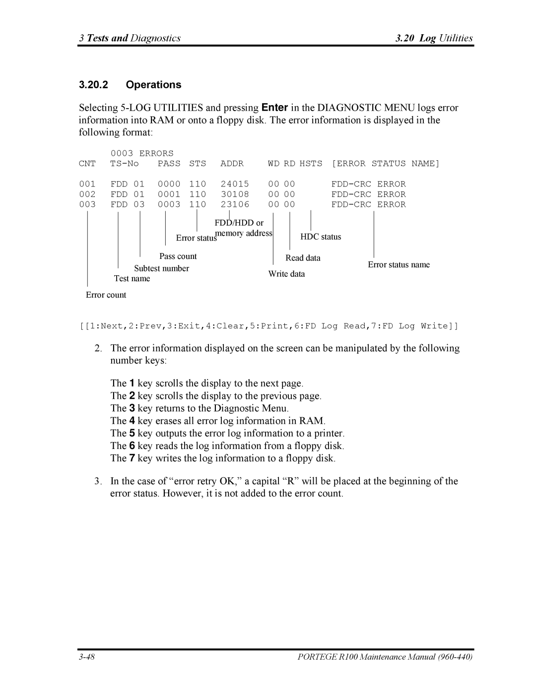 Toshiba R100 manual CNT Errors STS Addr WD RD Hsts 