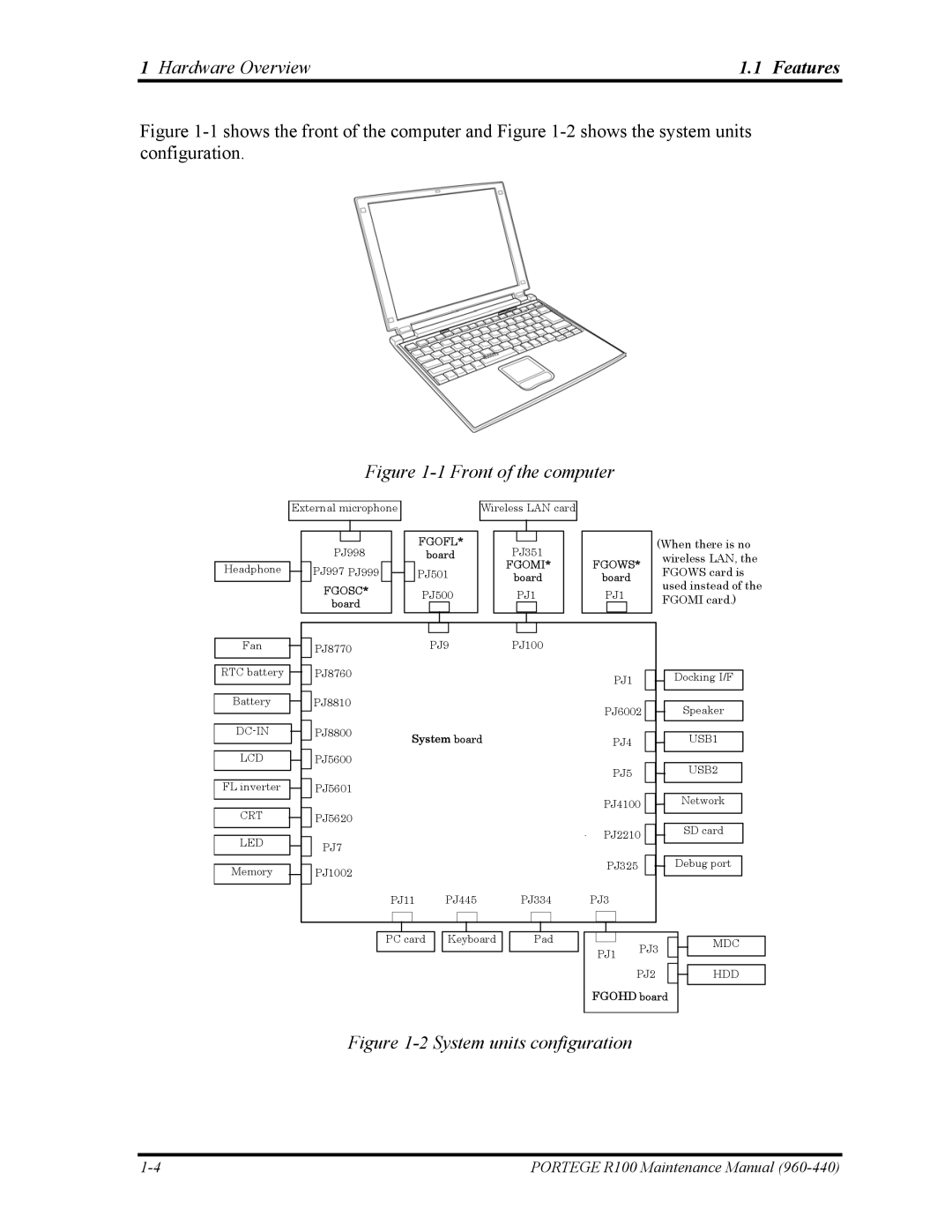 Toshiba R100 manual Front of the computer 