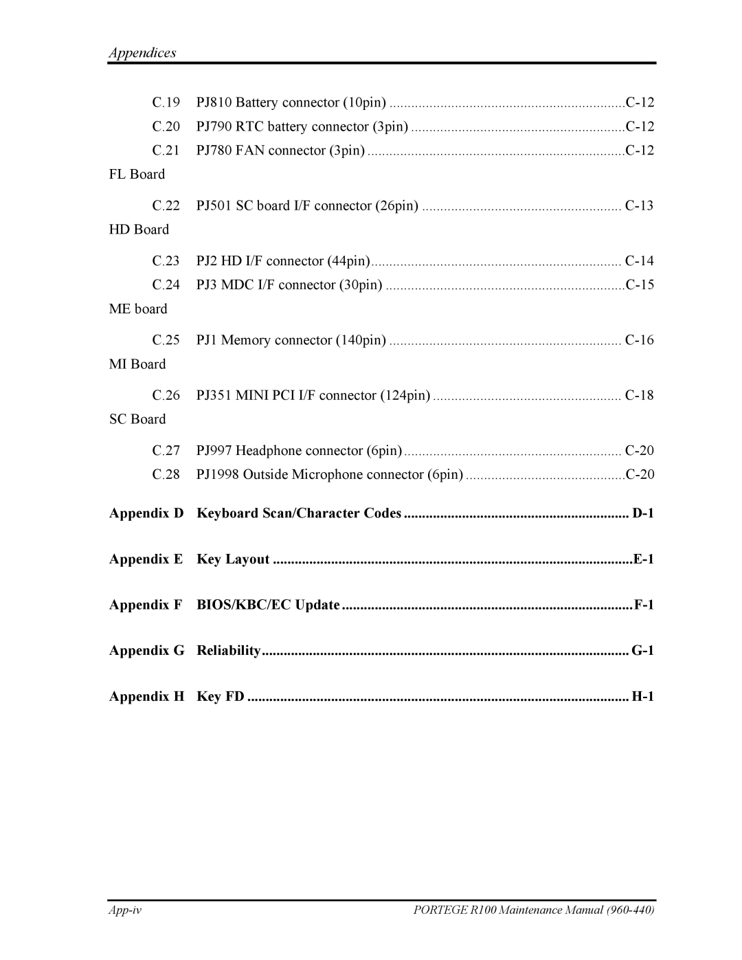 Toshiba R100 manual Appendix D Keyboard Scan/Character Codes Appendix E 