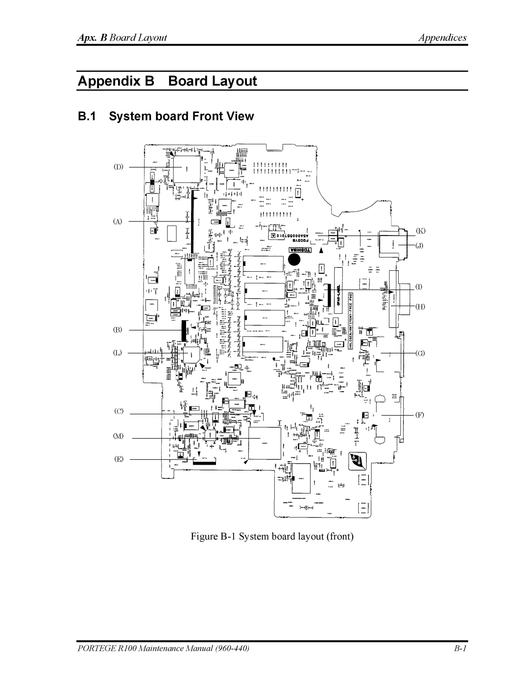 Toshiba R100 manual System board Front View, Apx. B Board Layout Appendices 