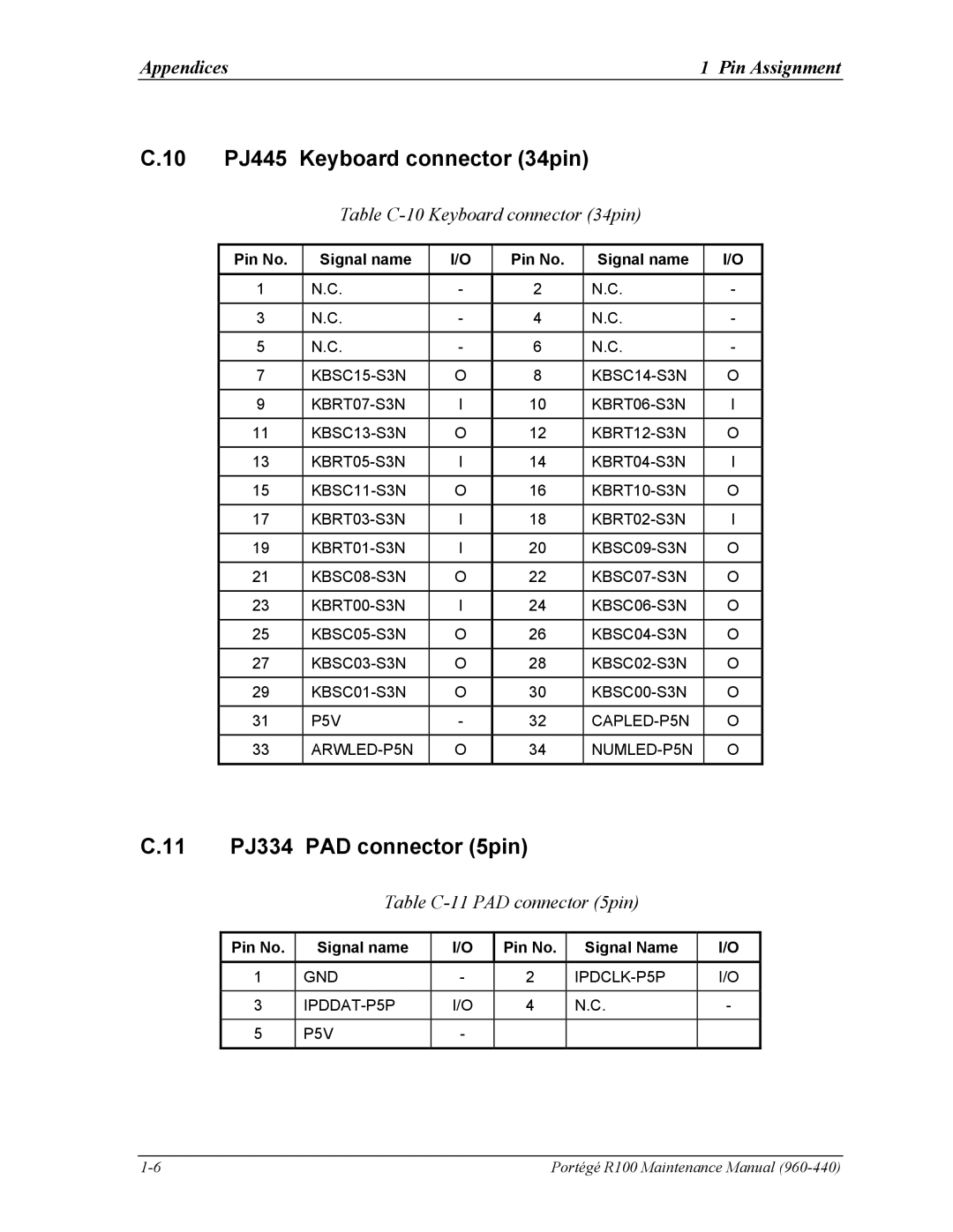 Toshiba R100 manual 10 PJ445 Keyboard connector 34pin, 11 PJ334 PAD connector 5pin, Table C-10 Keyboard connector 34pin 