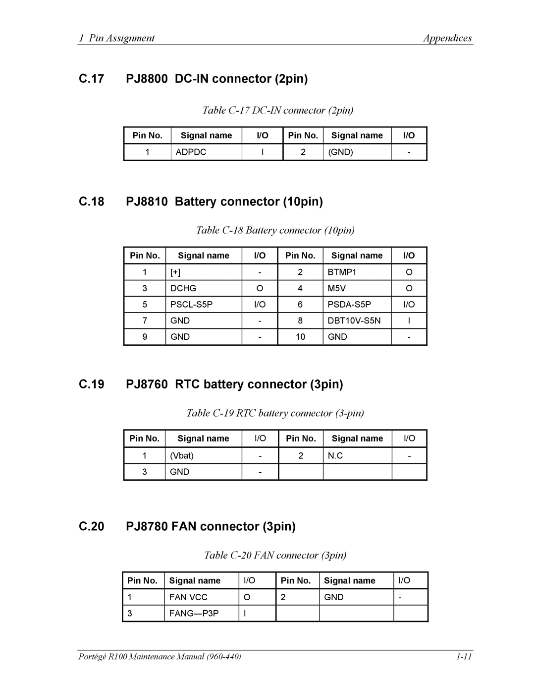 Toshiba R100 manual 17 PJ8800 DC-IN connector 2pin, 18 PJ8810 Battery connector 10pin, 19 PJ8760 RTC battery connector 3pin 