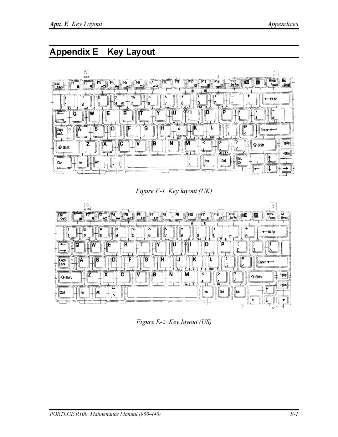 Toshiba R100 manual Figure E-1 Key layout UK, Figure E-2 Key layout US 