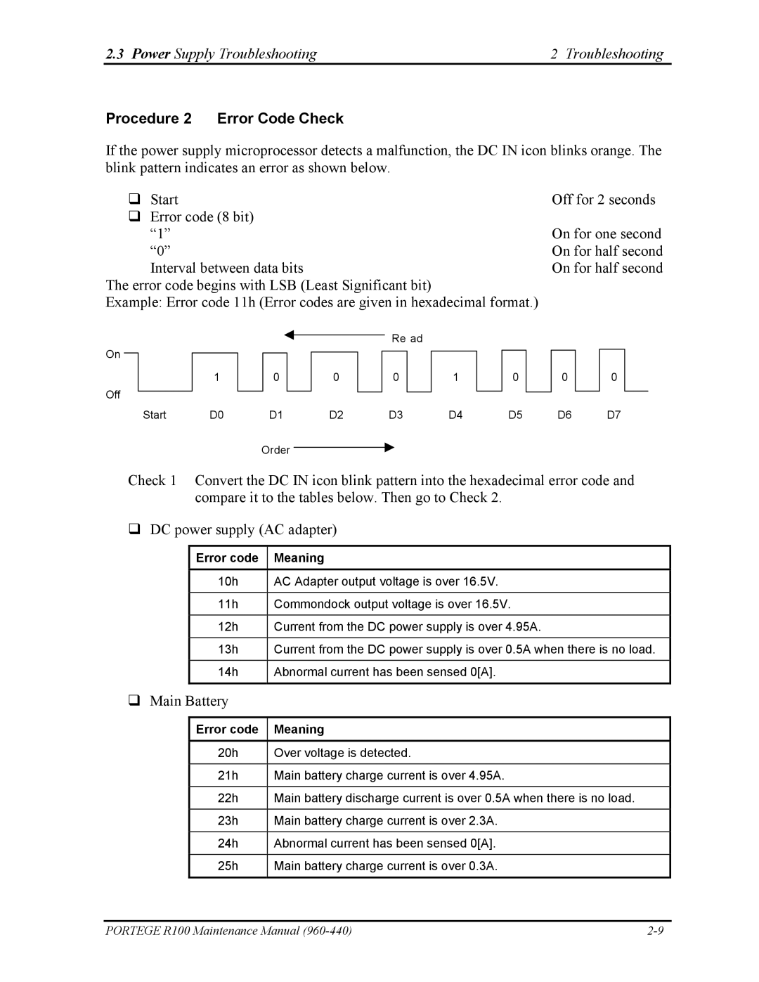 Toshiba R100 manual Procedure 2 Error Code Check, Error code Meaning 