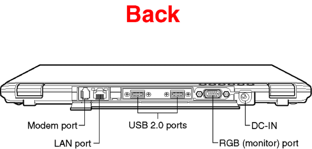 Toshiba R100 warranty 