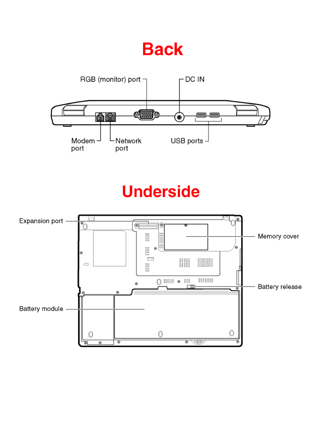 Toshiba R205 warranty 