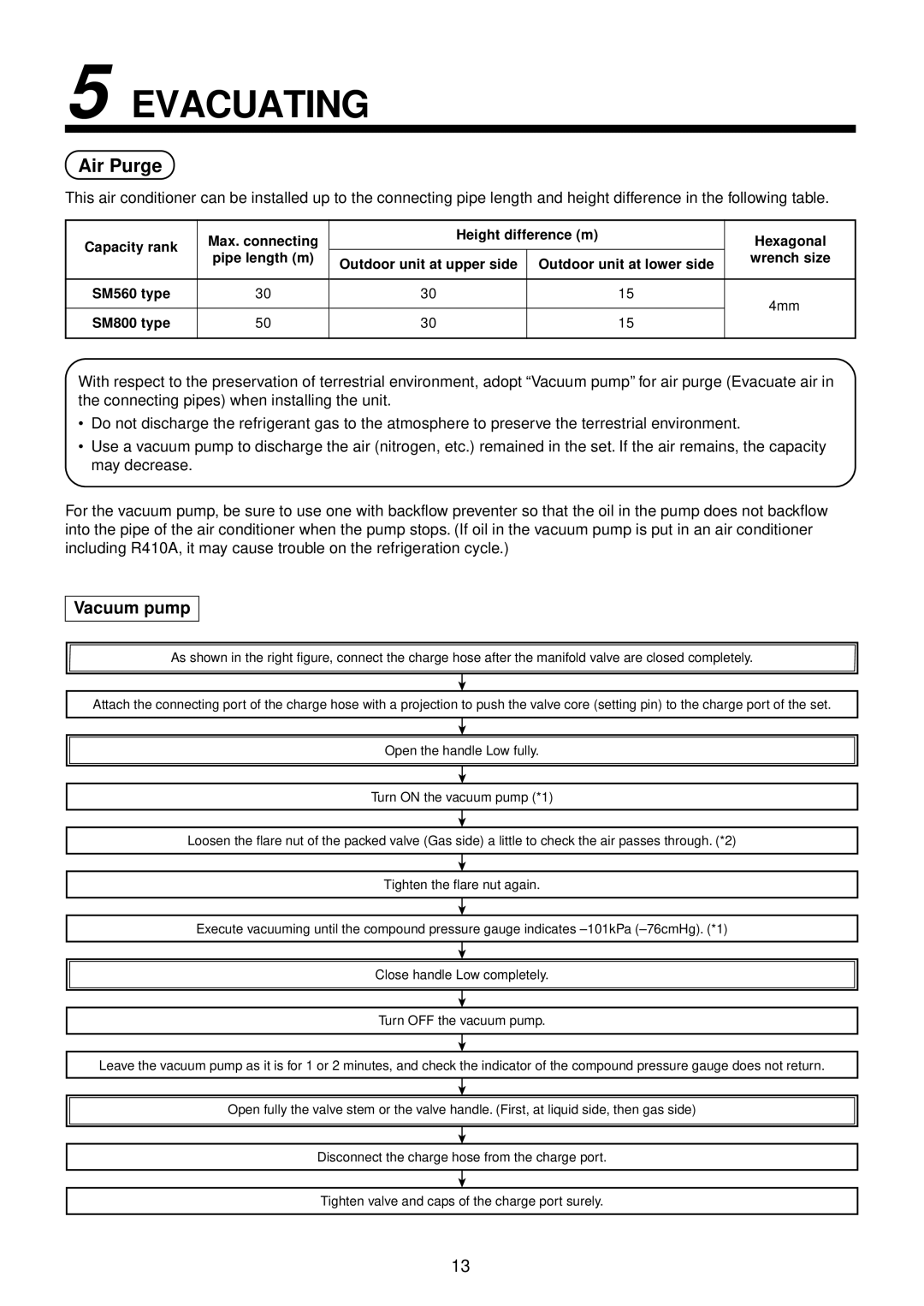 Toshiba R410A service manual Evacuating, Air Purge, Vacuum pump 