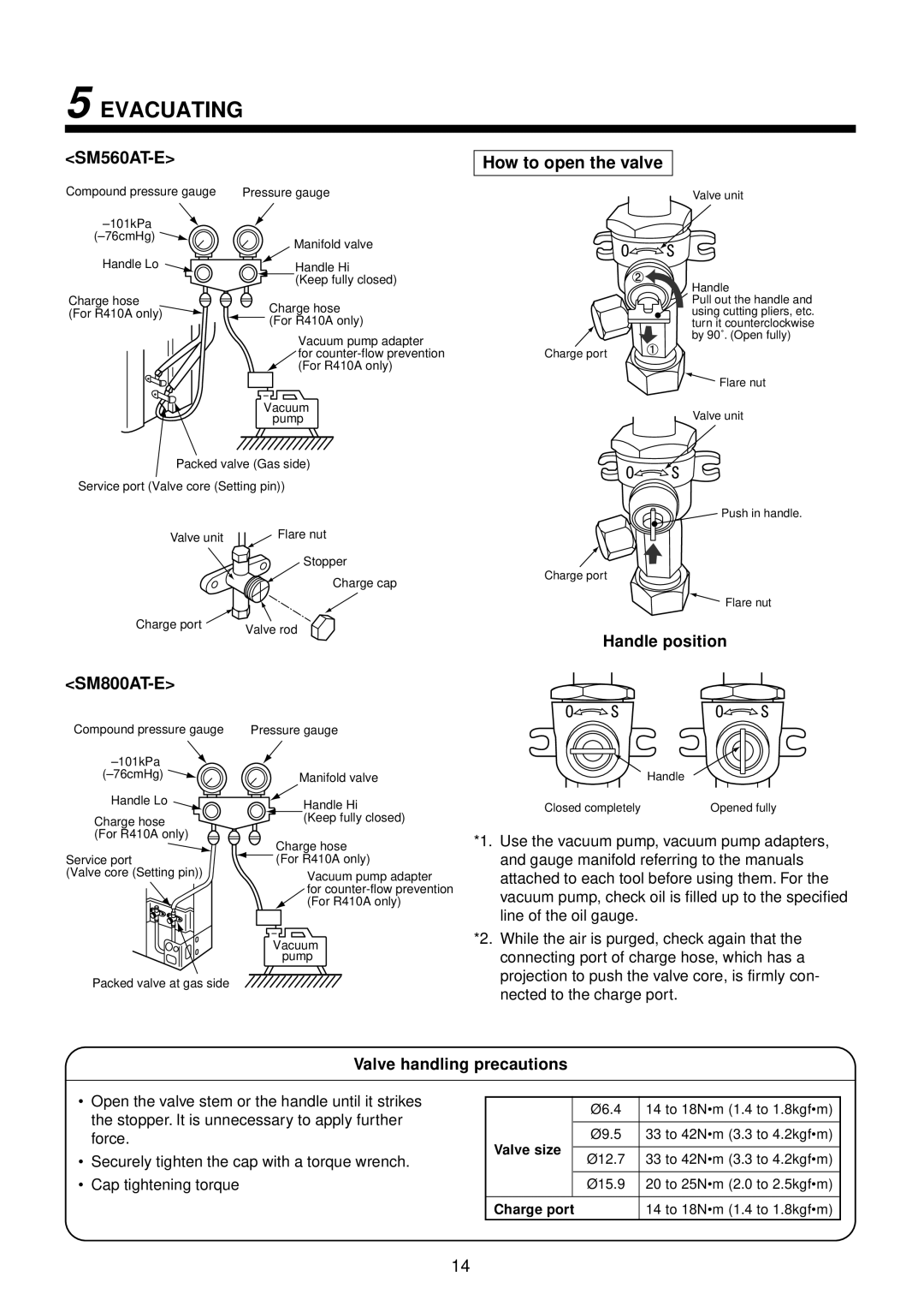 Toshiba R410A service manual Evacuating, How to open the valve, Valve size, Charge port 