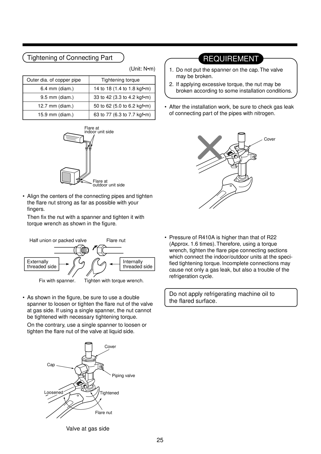 Toshiba R410A service manual Valve at gas side, Outer dia. of copper pipe Tightening torque 