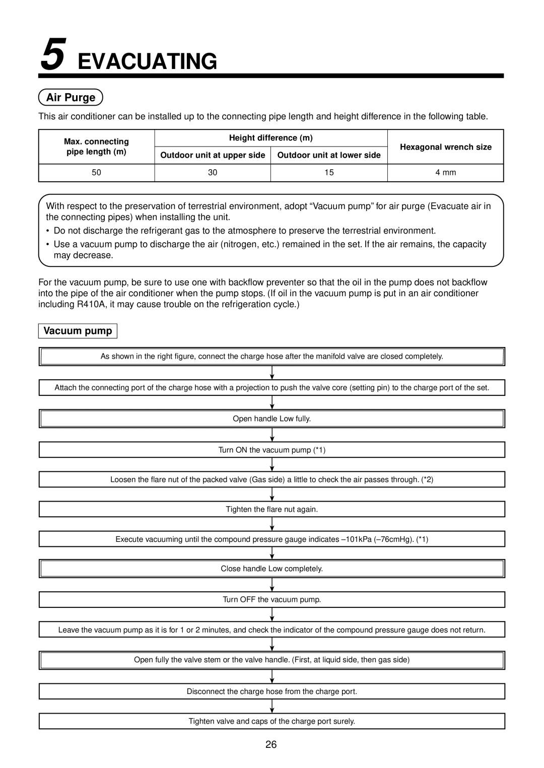 Toshiba R410A service manual Evacuating 