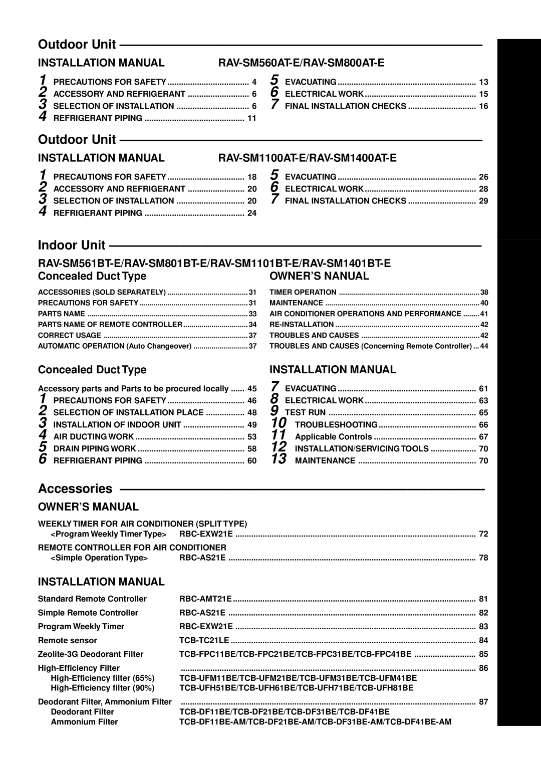 Toshiba R410A service manual Concealed Duct Type, Accessory parts and Parts to be procured locally, Applicable Controls 