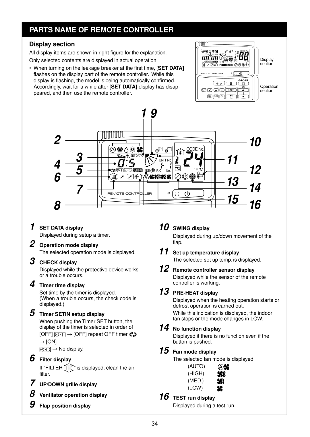 Toshiba R410A service manual Parts Name of Remote Controller, Display section 