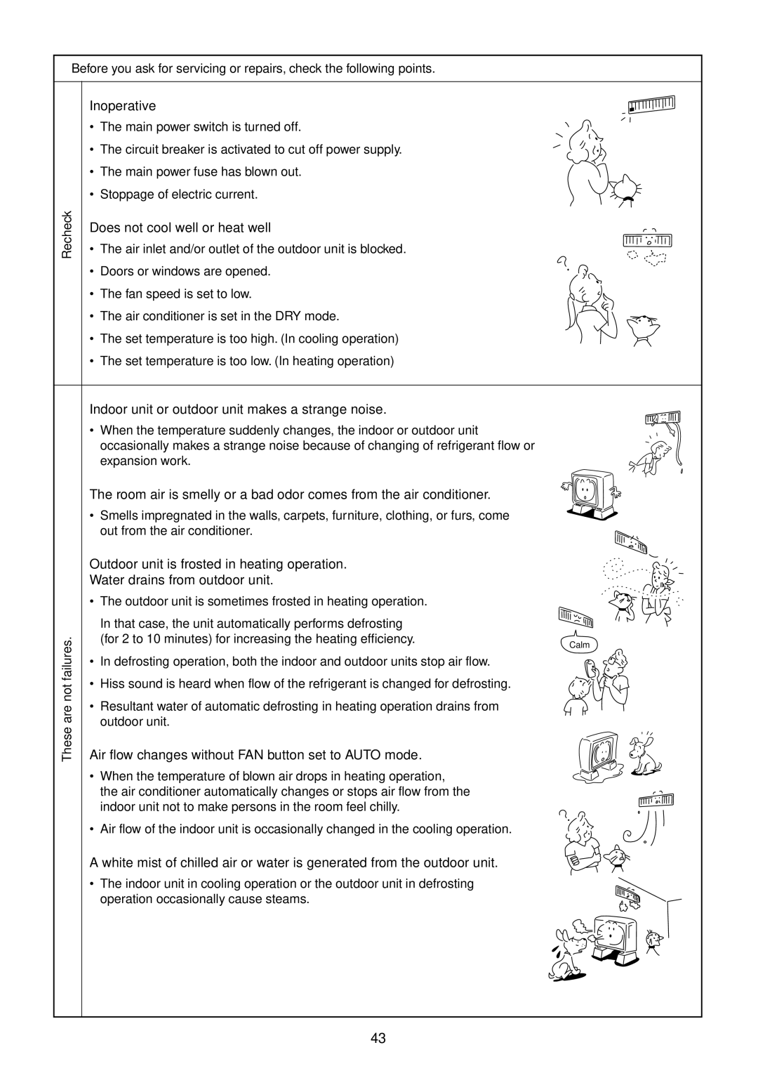 Toshiba R410A service manual Inoperative 