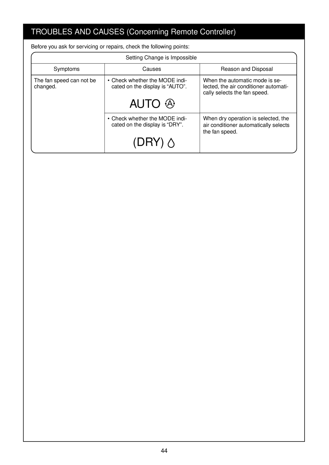 Toshiba R410A service manual Auto 