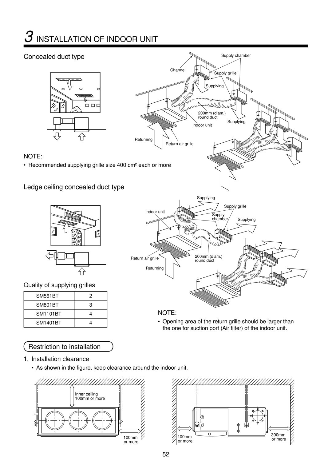 Toshiba R410A service manual Ledge ceiling concealed duct type, Restriction to installation, Quality of supplying grilles 