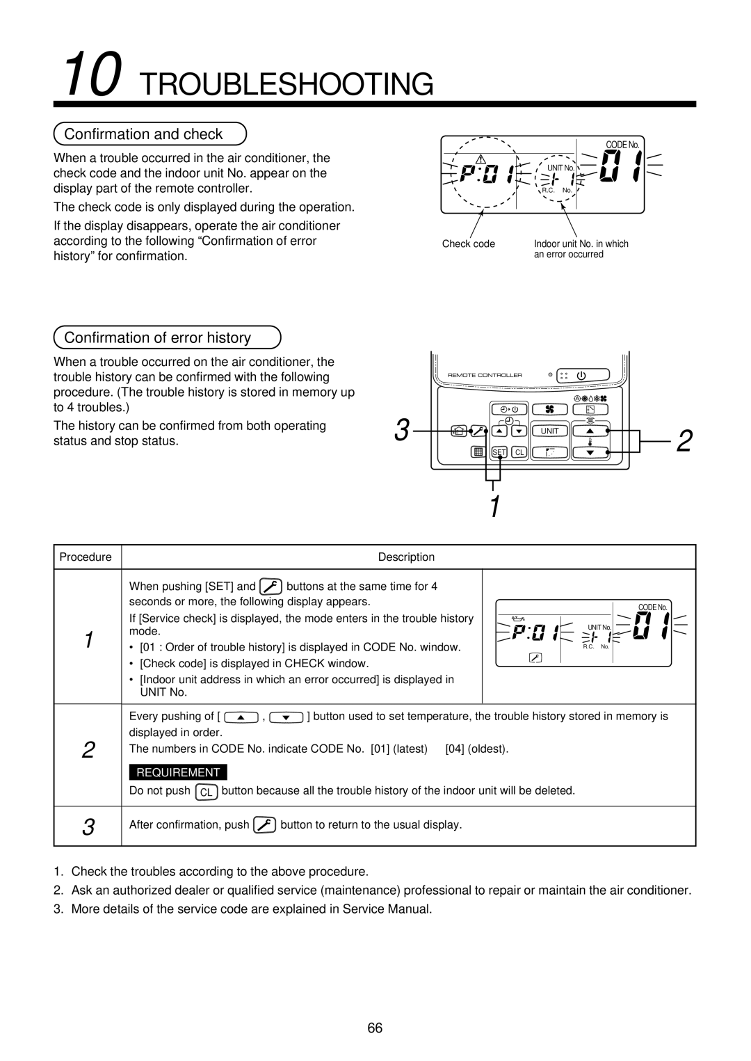 Toshiba R410A service manual Troubleshooting, Confirmation and check, Confirmation of error history, Procedure Description 