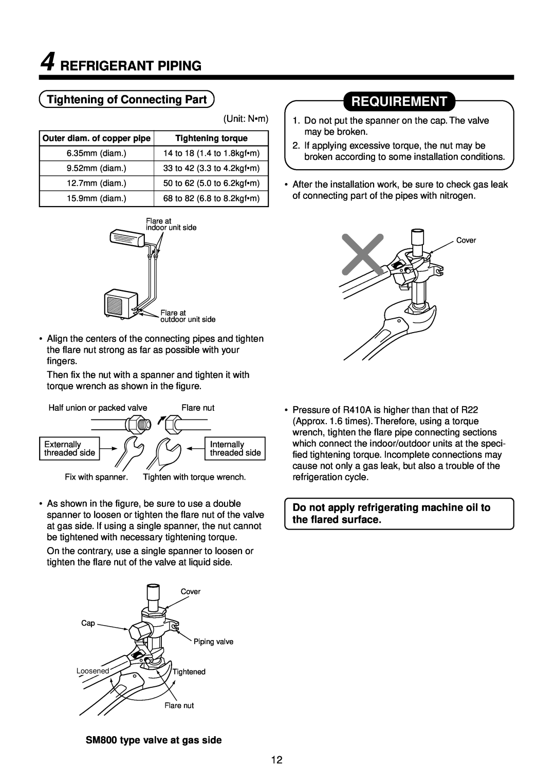 Toshiba R410A service manual Requirement, Refrigerant Piping, Tightening of Connecting Part, SM800 type valve at gas side 
