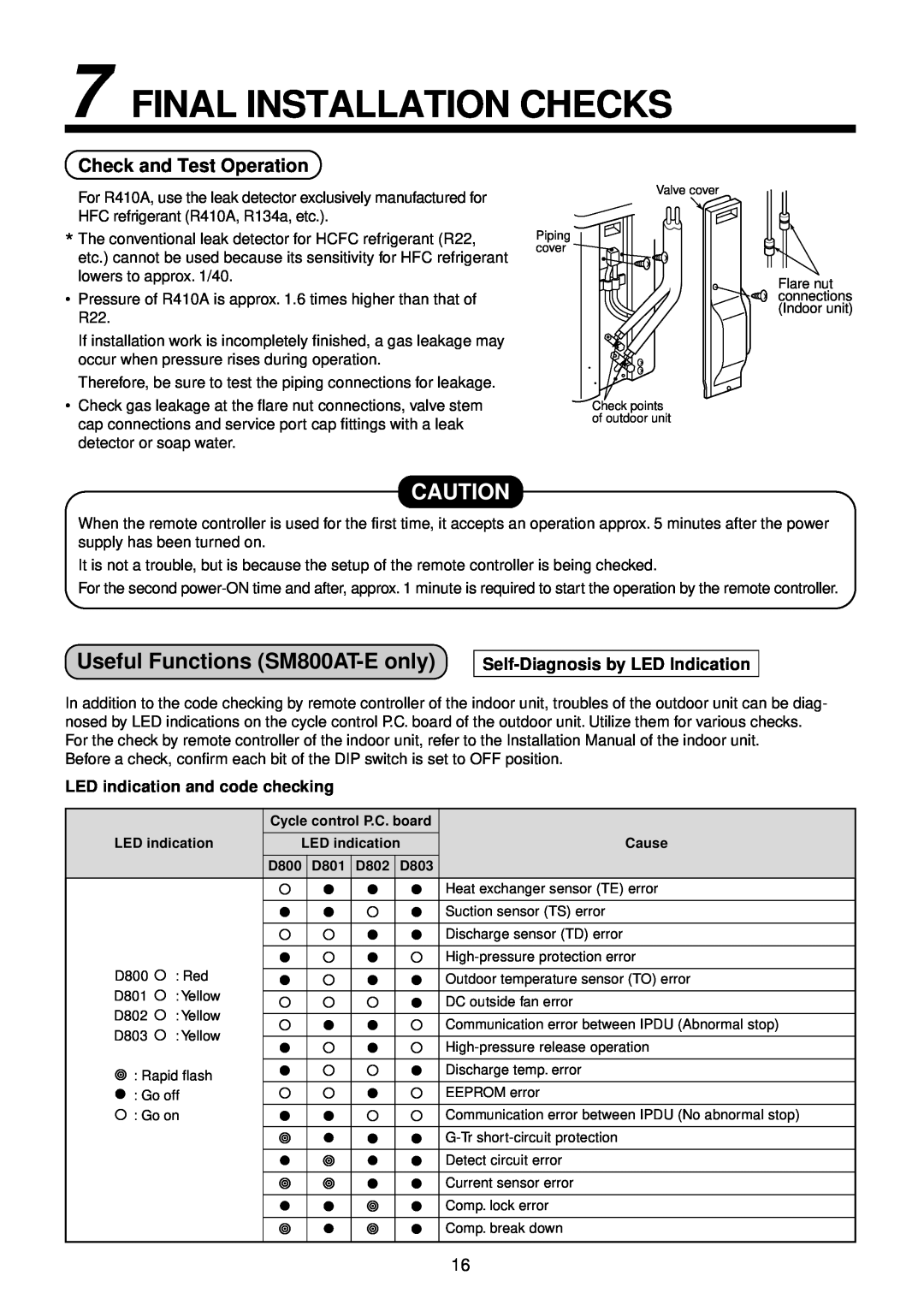 Toshiba R410A service manual Final Installation Checks, Useful Functions SM800AT-Eonly, Check and Test Operation 