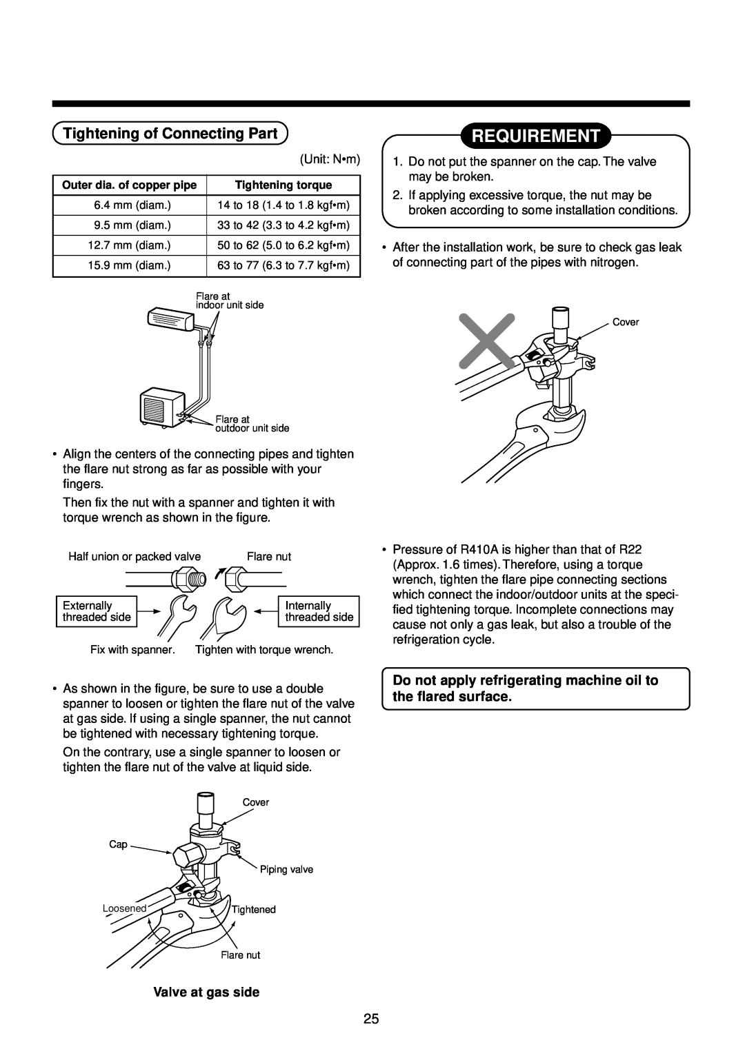 Toshiba R410A service manual Requirement, Tightening of Connecting Part, Valve at gas side 