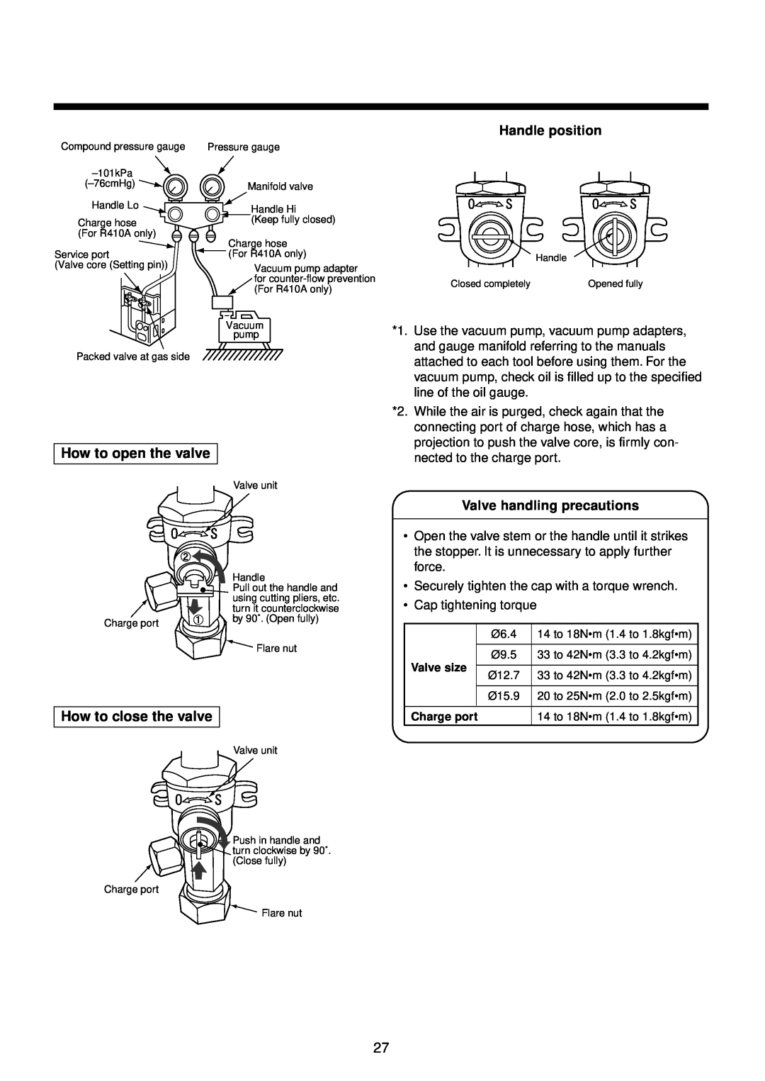 Toshiba R410A service manual How to open the valve, How to close the valve, Handle position, Valve handling precautions 