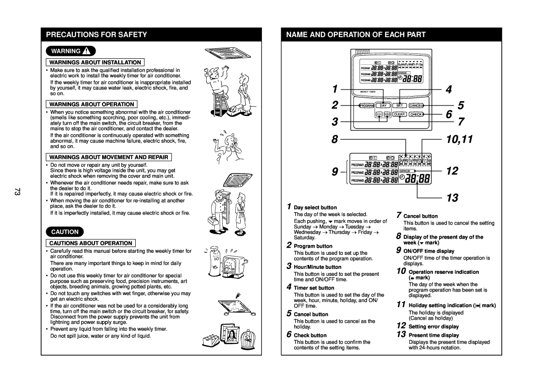 Toshiba R410A service manual 10,11, Precautions For Safety, Name And Operation Of Each Part 
