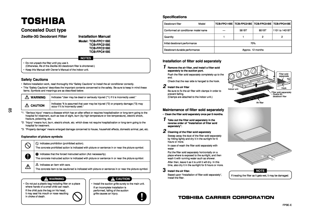 Toshiba R410A Concealed Duct type, Notes, Explanation of picture symbols, TCB-FPC11BE, TCB-FPC21BE, TCB-FPC31BE 
