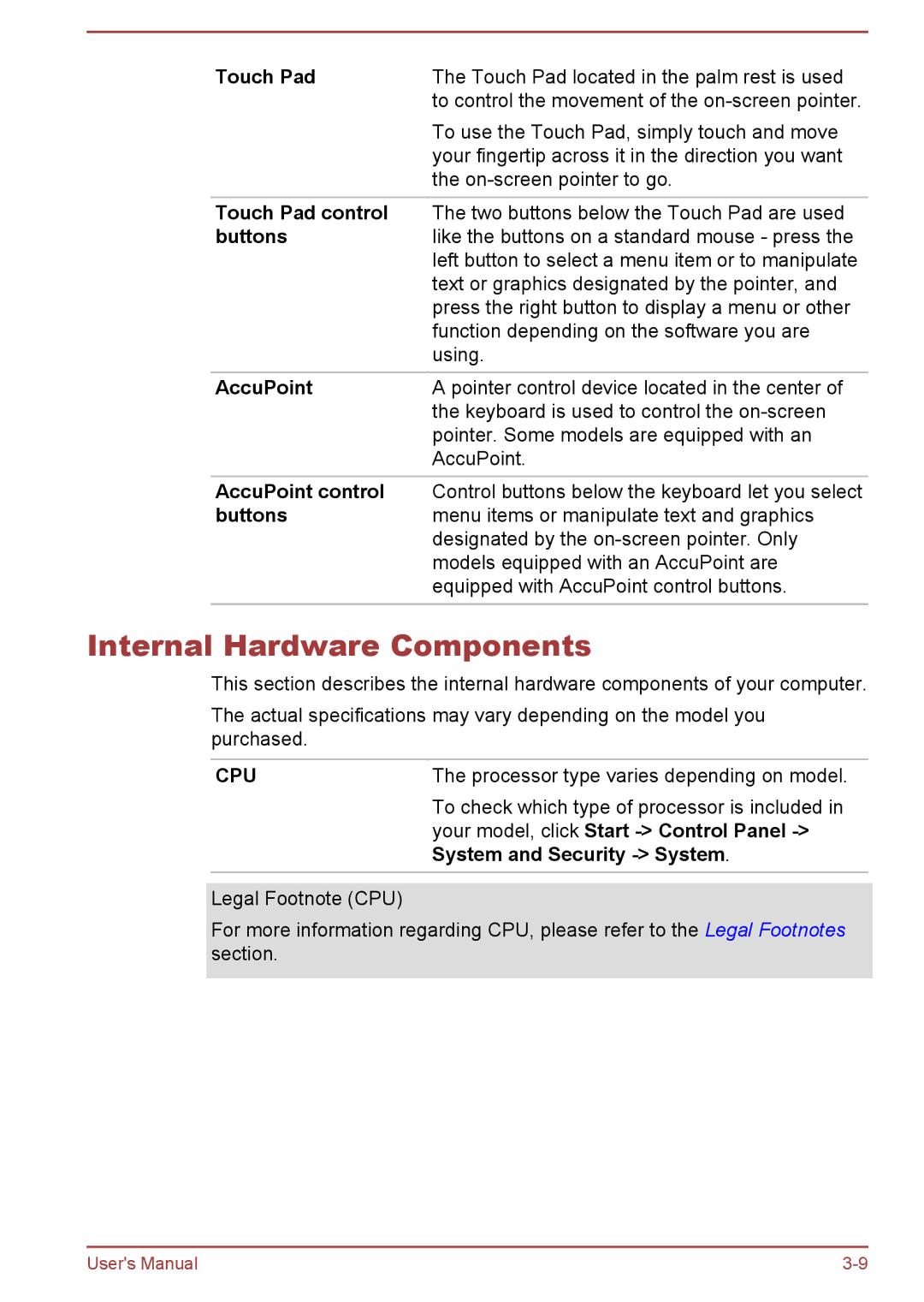 Toshiba C50-B, R50-B user manual Internal Hardware Components 