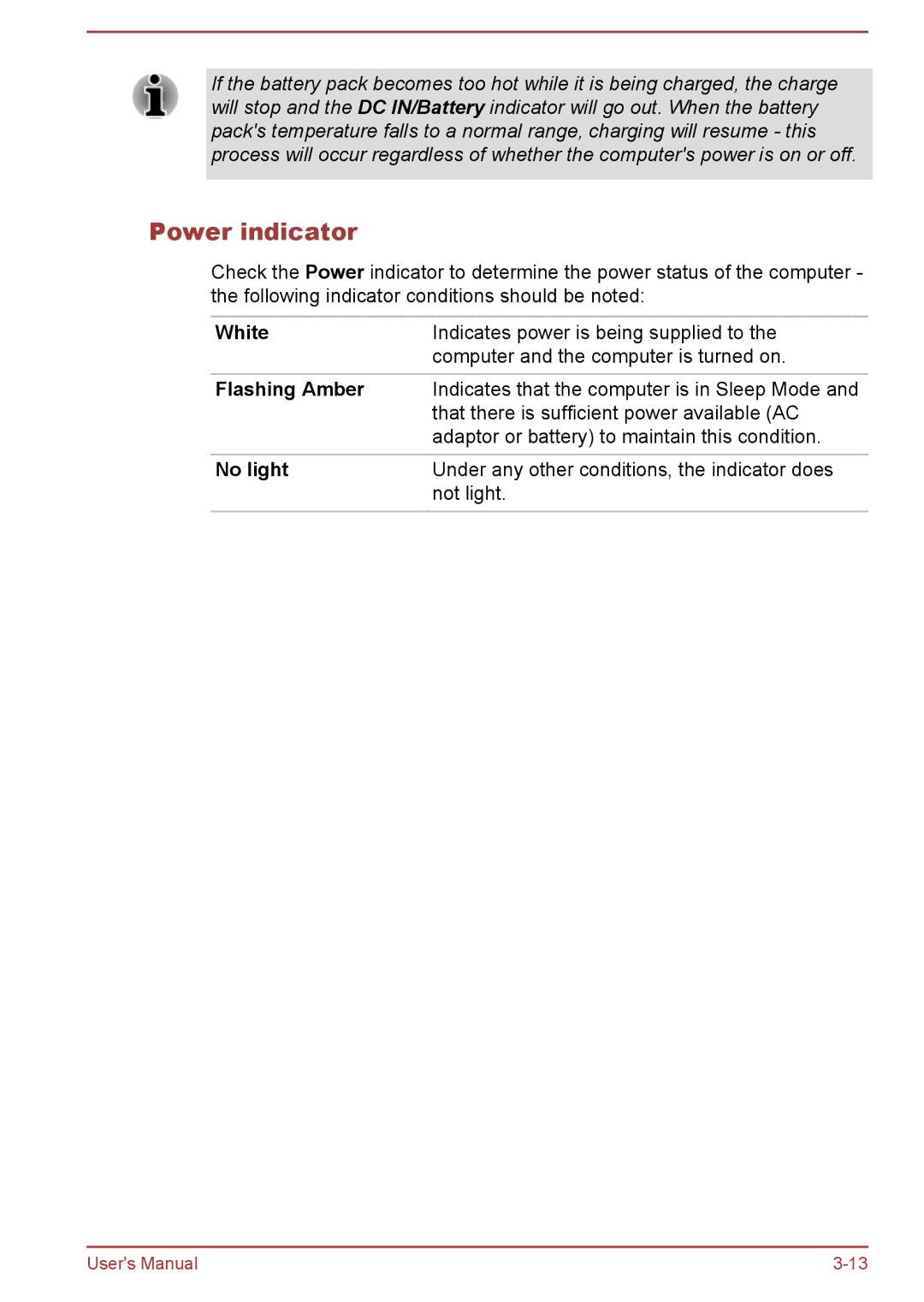 Toshiba C50-B, R50-B user manual Power indicator 