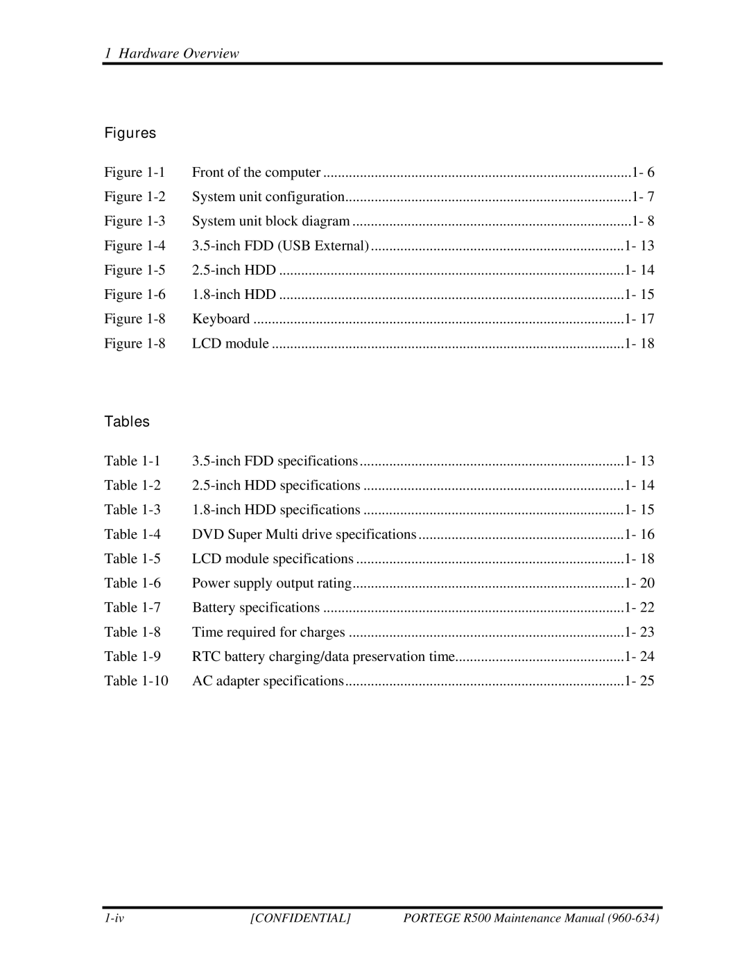 Toshiba r500 manual Figures, Tables 