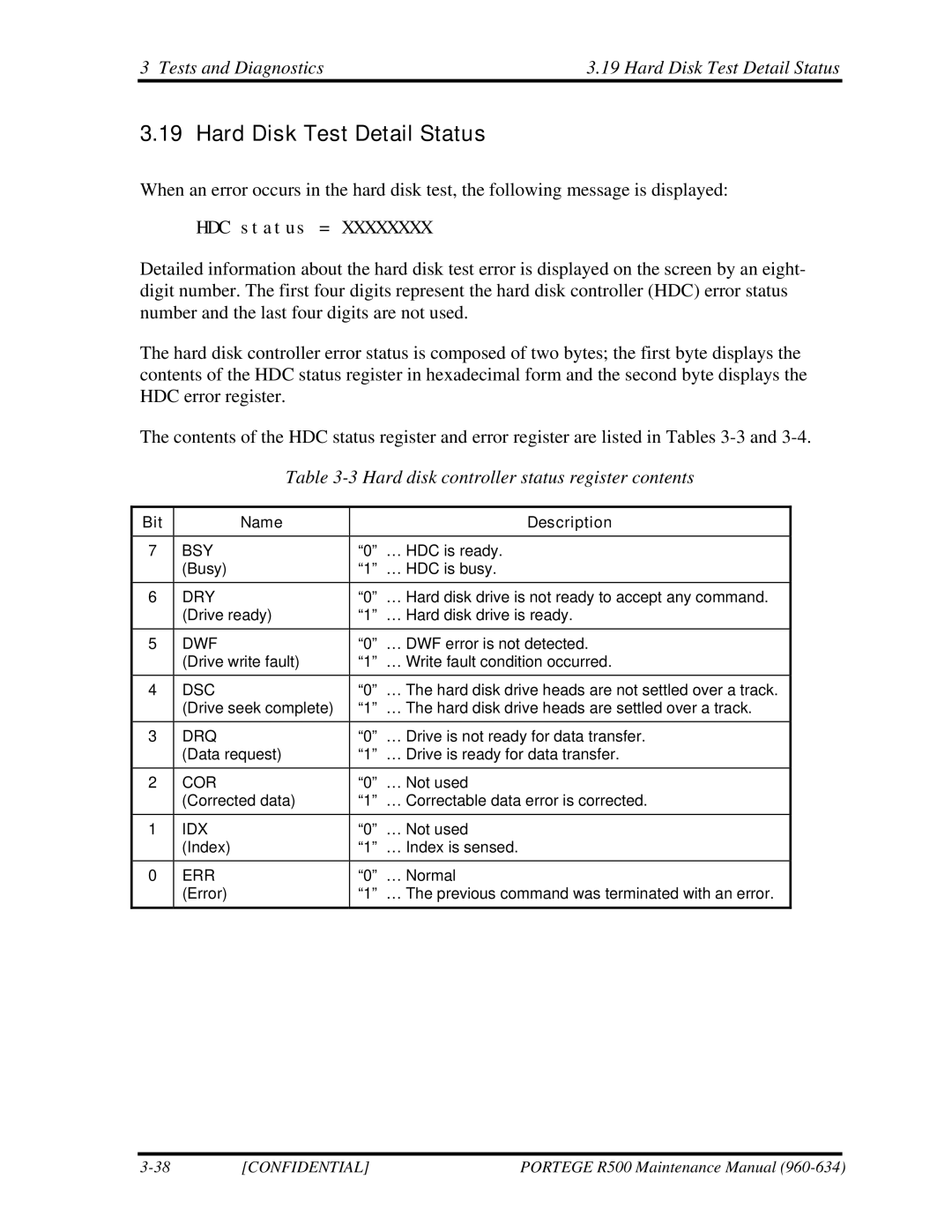 Toshiba r500 manual Tests and Diagnostics Hard Disk Test Detail Status, Hard disk controller status register contents 