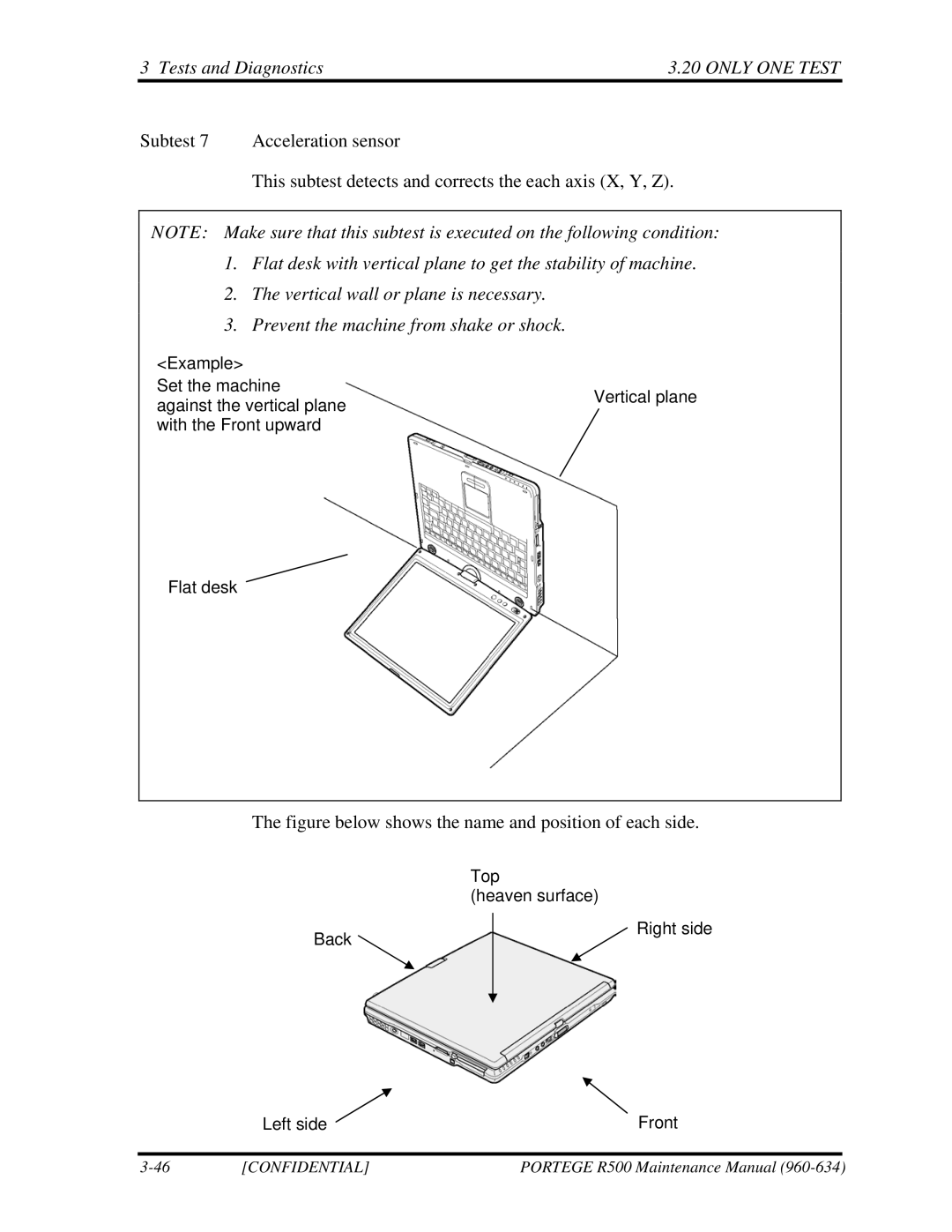 Toshiba r500 manual Figure below shows the name and position of each side 