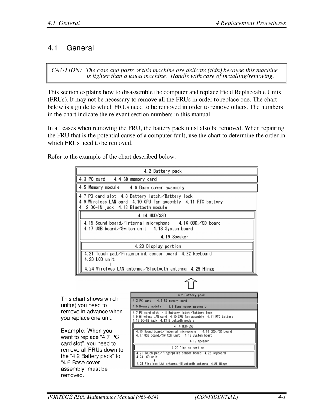 Toshiba r500 manual General 