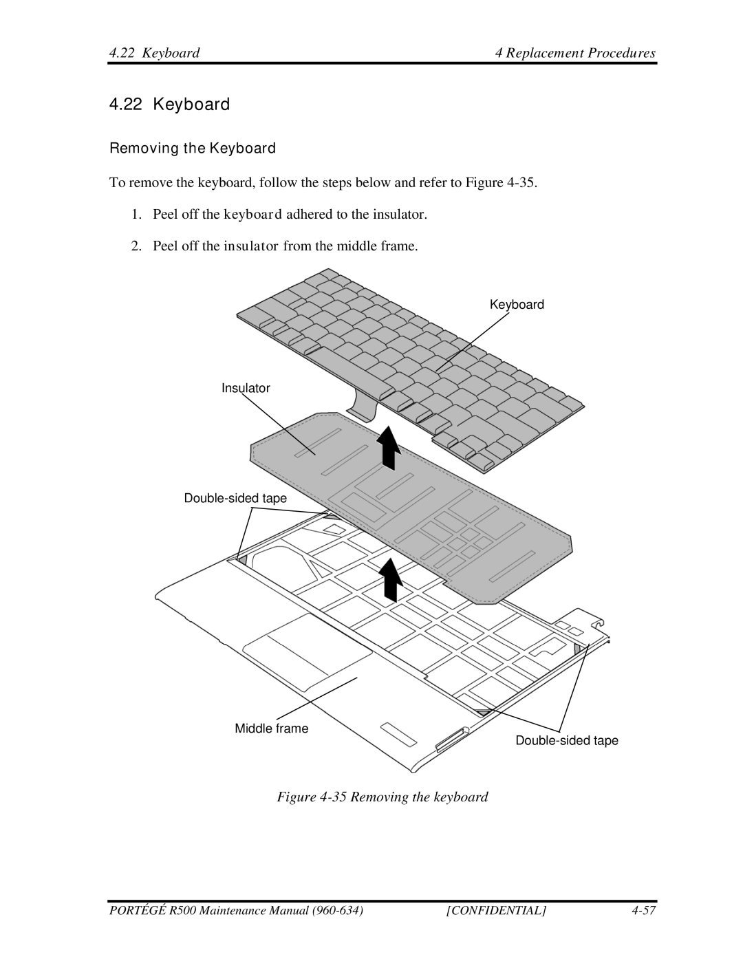 Toshiba r500 manual Removing the Keyboard, Removing the keyboard 