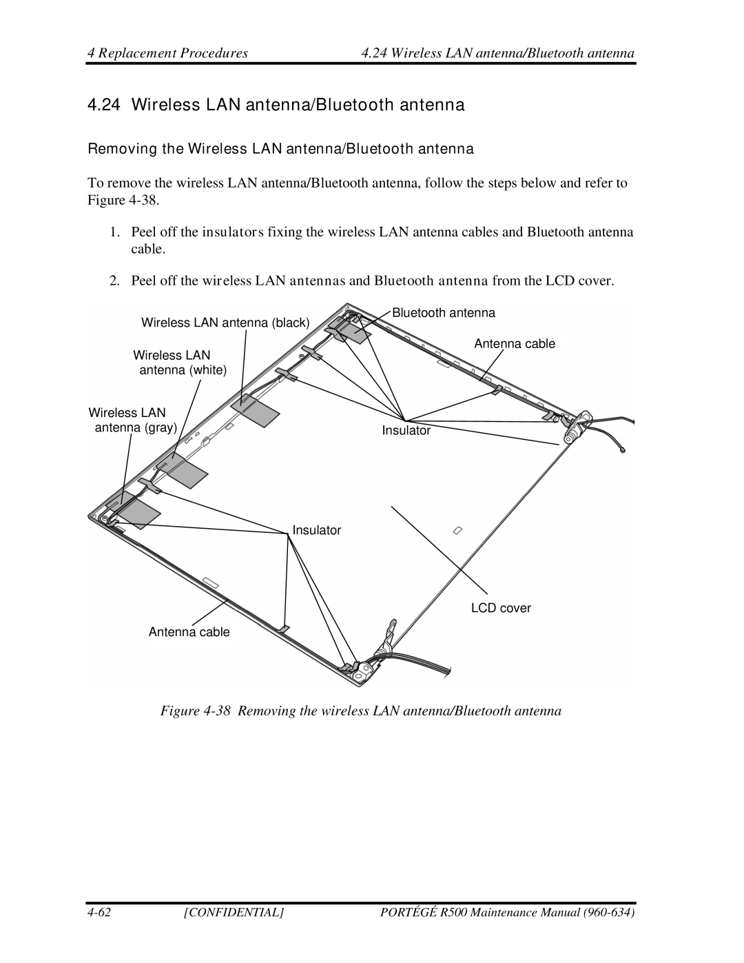 Toshiba r500 manual Removing the Wireless LAN antenna/Bluetooth antenna 