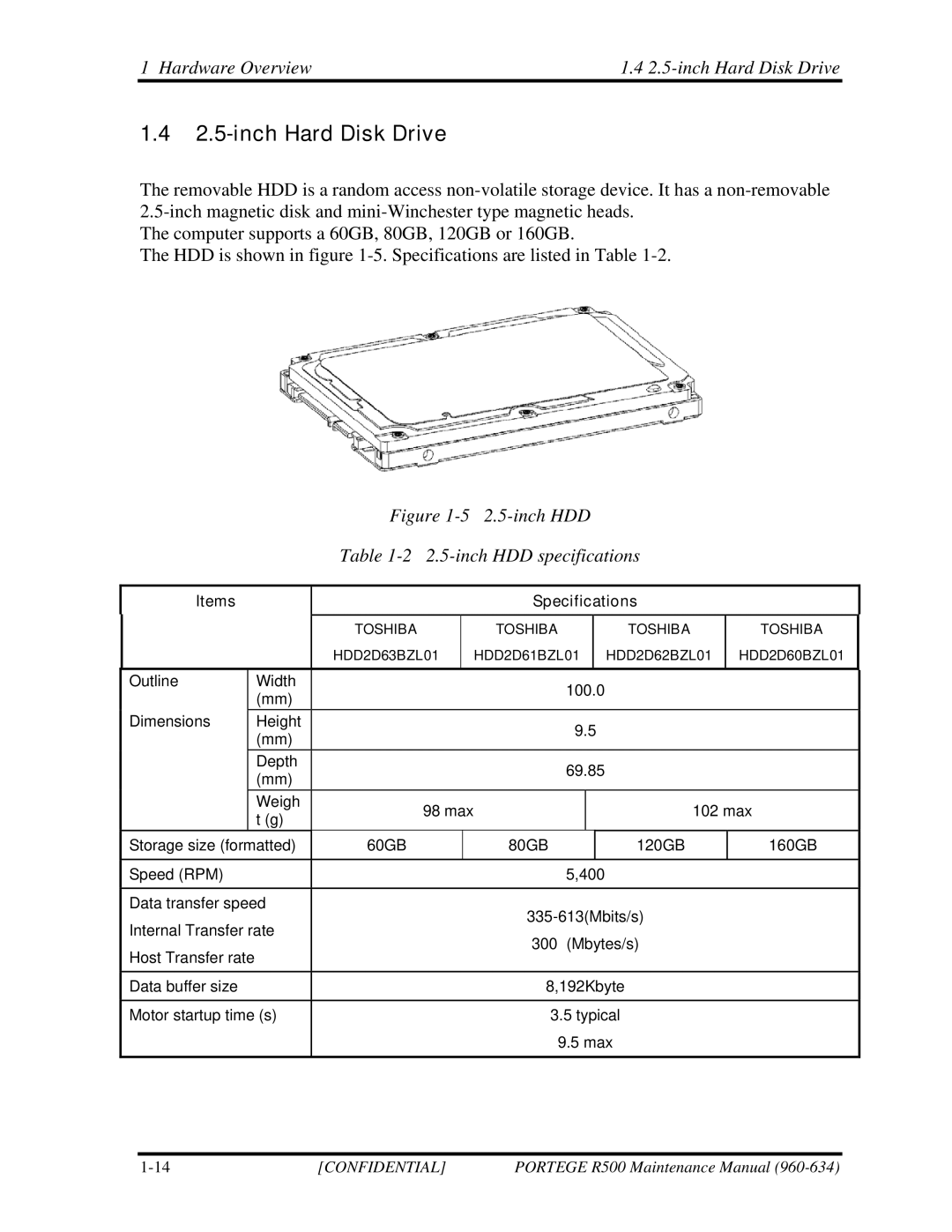 Toshiba r500 manual Hardware Overview 2.5-inch Hard Disk Drive, Inch HDD 2.5-inch HDD specifications 