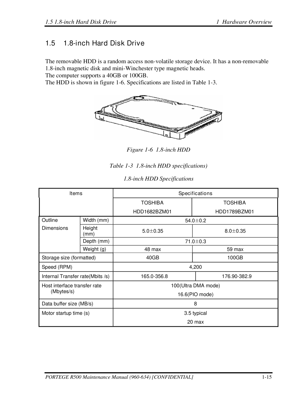 Toshiba r500 manual inch Hard Disk Drive Hardware Overview 