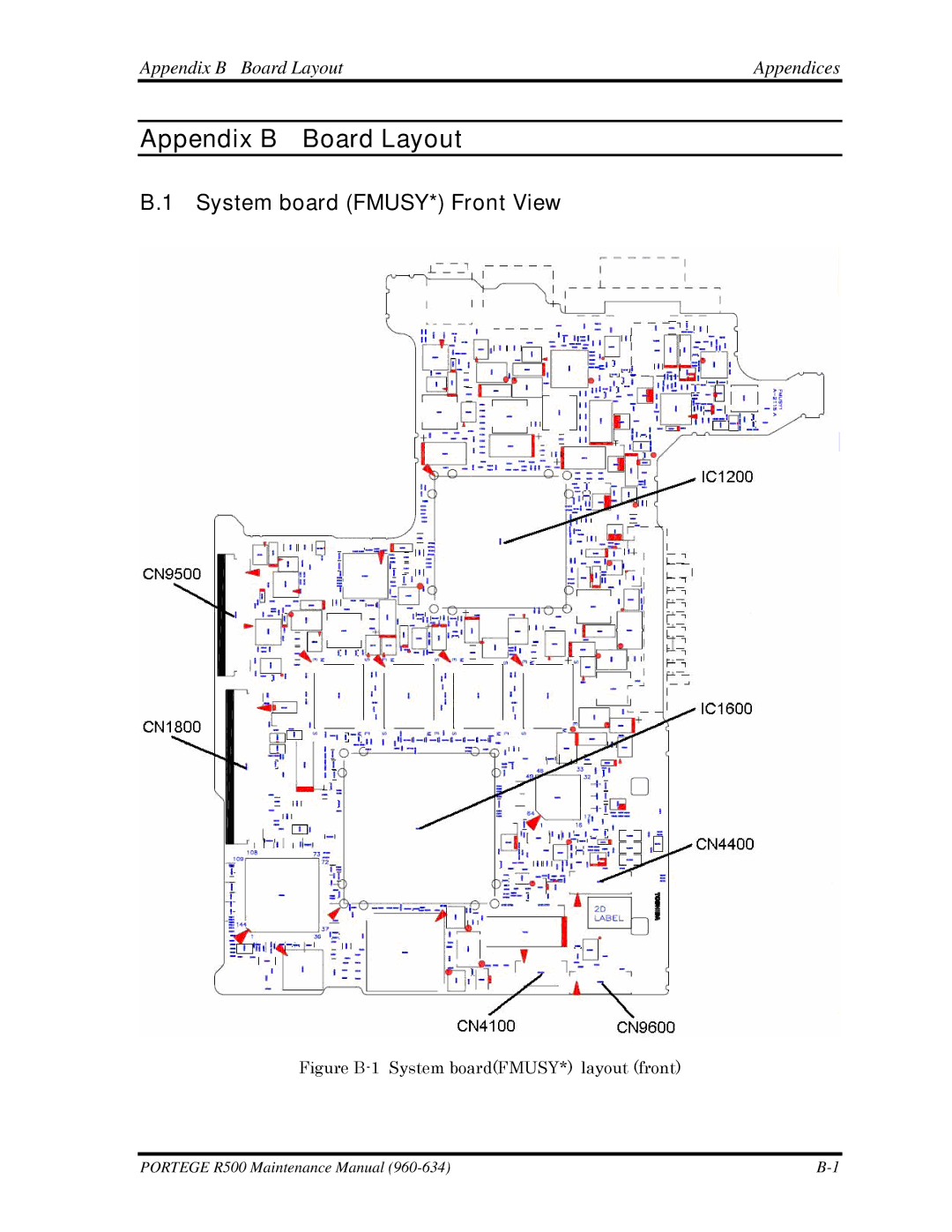 Toshiba r500 manual System board FMUSY* Front View, Appendix B Board Layout Appendices 