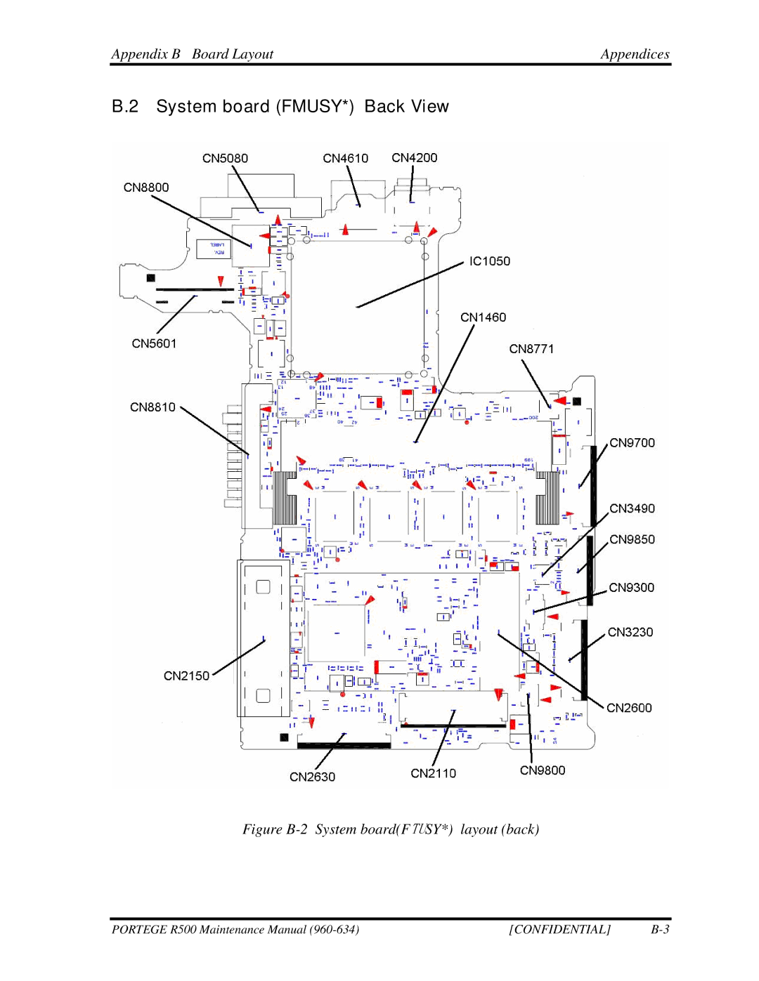 Toshiba r500 manual System board FMUSY* Back View, Figure B-2 System boardFTUSY* layout back 
