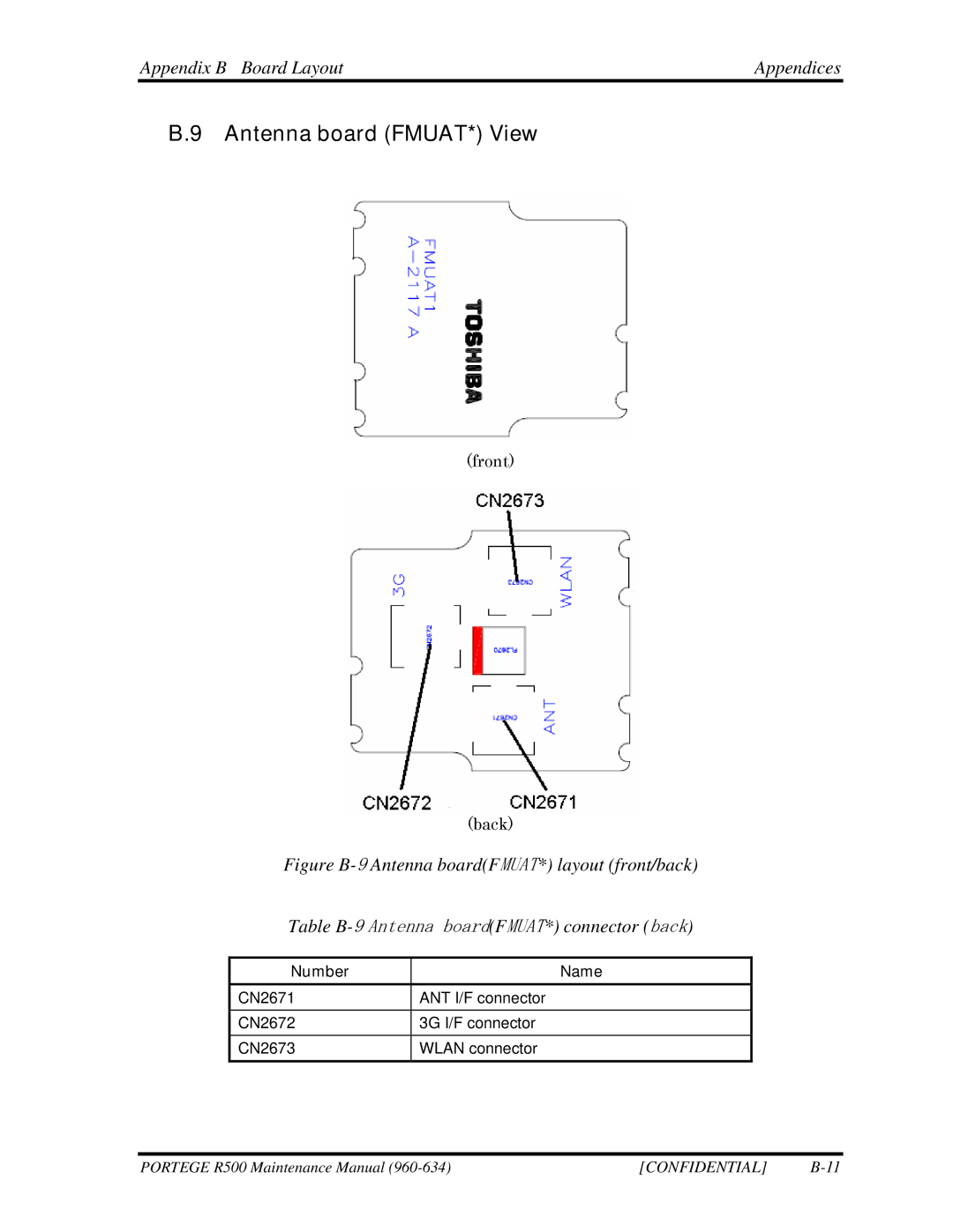 Toshiba r500 manual Antenna board FMUAT* View 